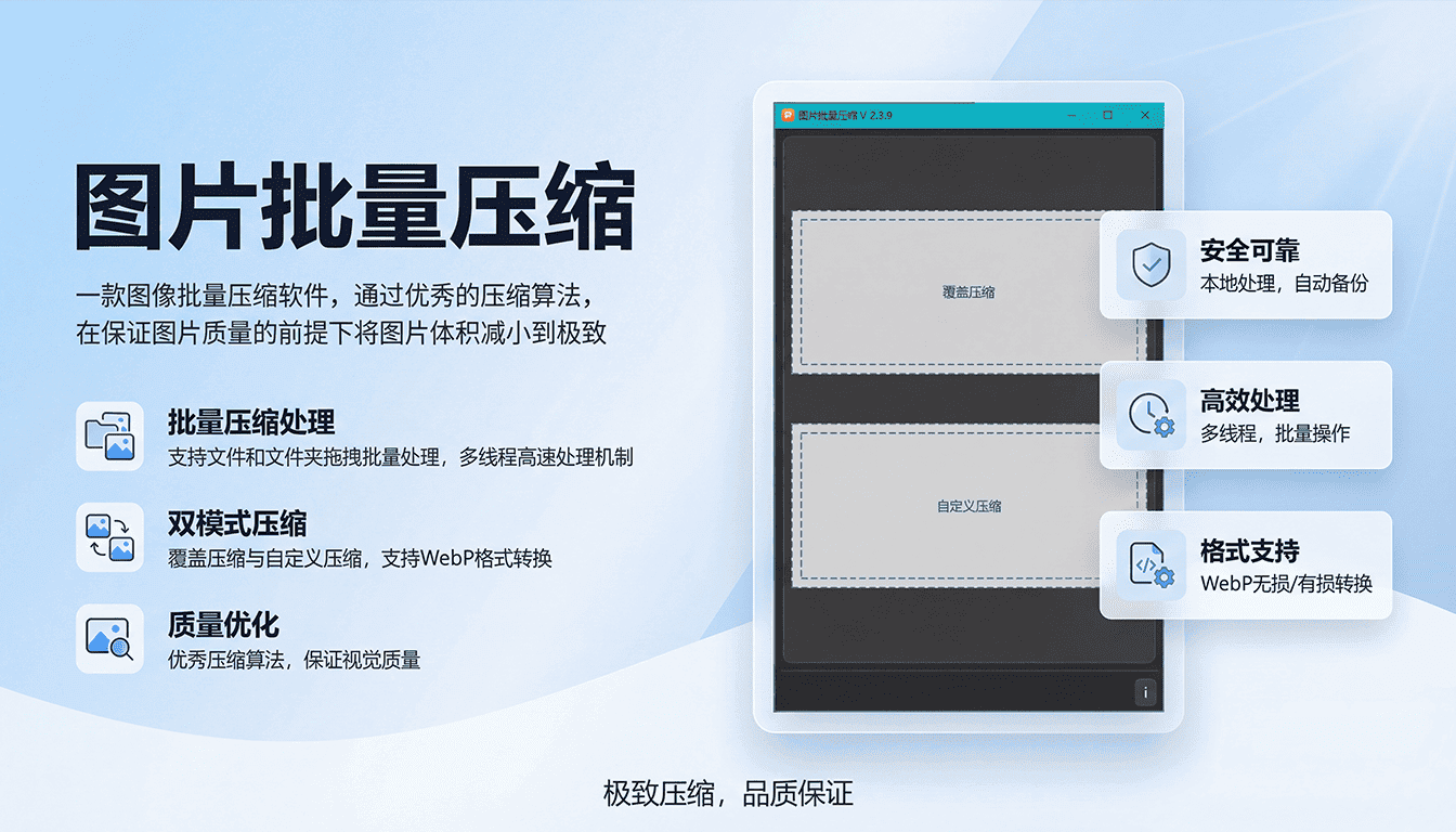 图片批量压缩展示图