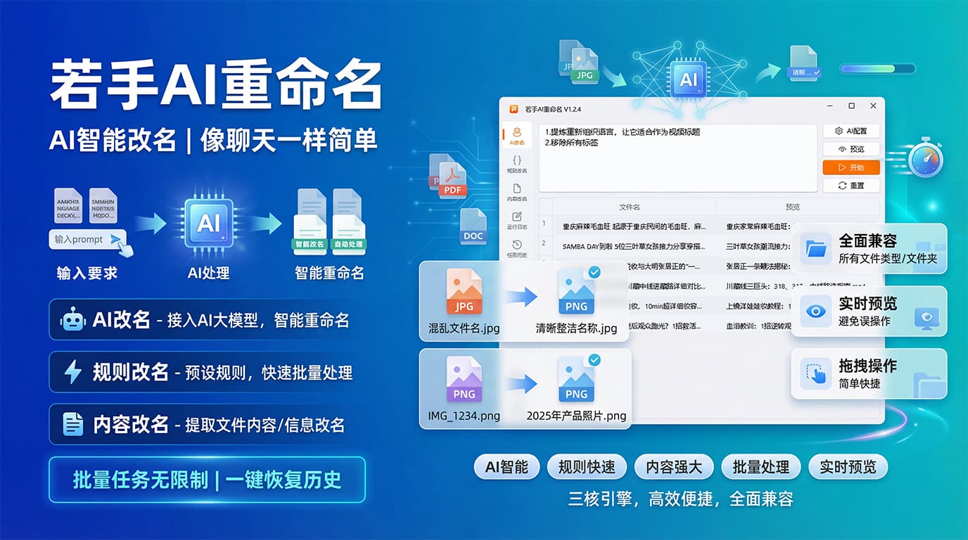 AI重命名工具