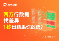 文本对比工具使用教程：文本差异按行比较器